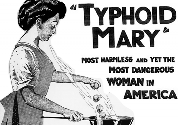 Americanism--Typhoid Mary